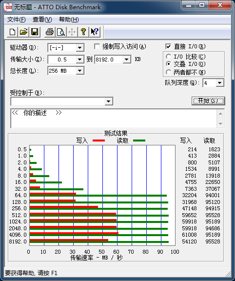 瑞芯微RK3399开发板—Firefly RK3399评测