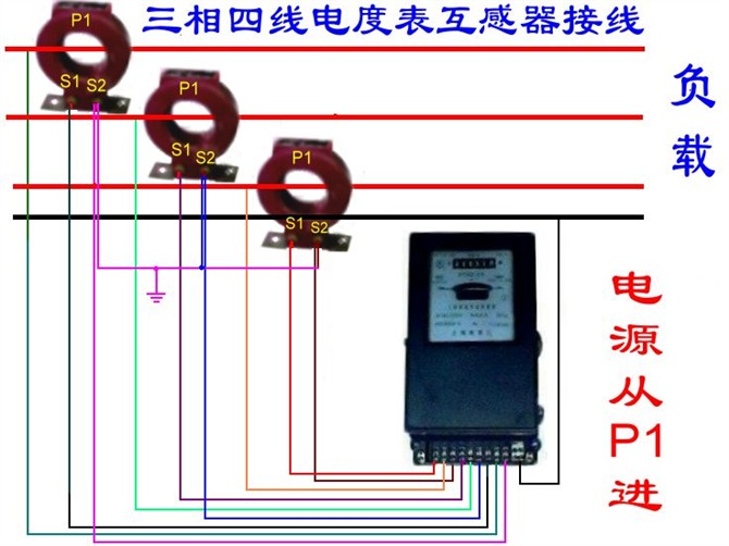 电工必备常用电表接线图，初学电工学到就是赚到