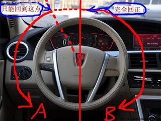 方向摆正打死到底要几圈？1.5圈还是2圈？