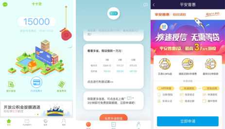信用卡代还PK：卡卡贷、还呗、平安普惠i贷测评对比