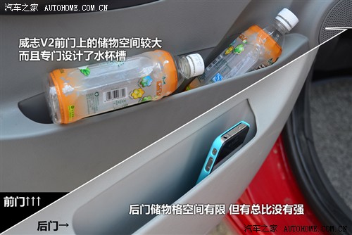 天津一汽威志V2价格4.69万 小型SUV活力十足