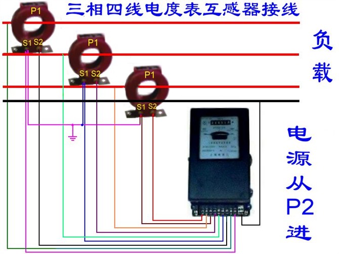 电工必备常用电表接线图，初学电工学到就是赚到