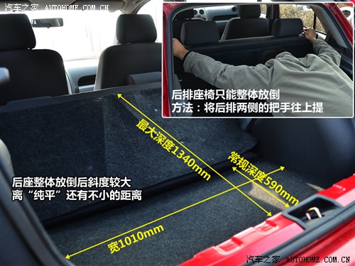 天津一汽威志V2价格4.69万 小型SUV活力十足