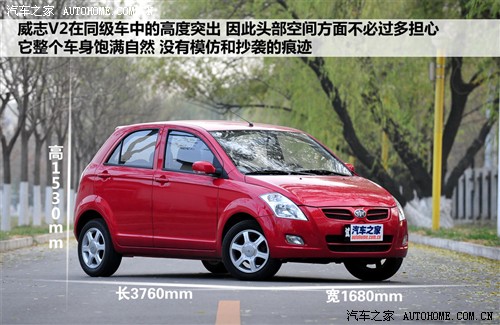 天津一汽威志V2价格4.69万 小型SUV活力十足