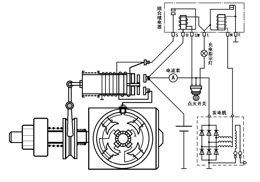 汽车电器之起动机！