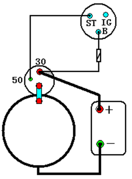 汽车电器之起动机！