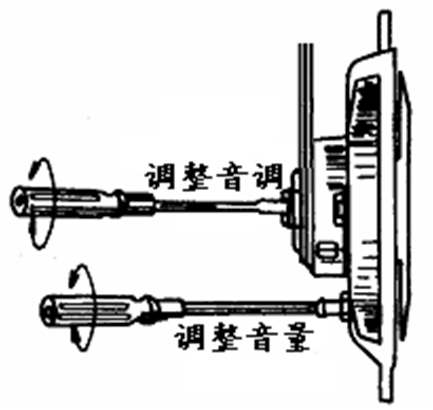 汽车电器之照明与信号系统！