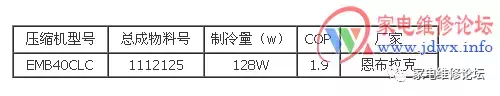 老师傅总结，冰箱冰柜压缩机代换标准