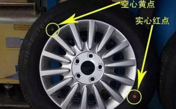 汽车轮胎红点黄点含义解析：揭秘轮胎标记的真正意义