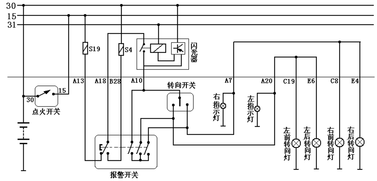 汽车电器之照明与信号系统！