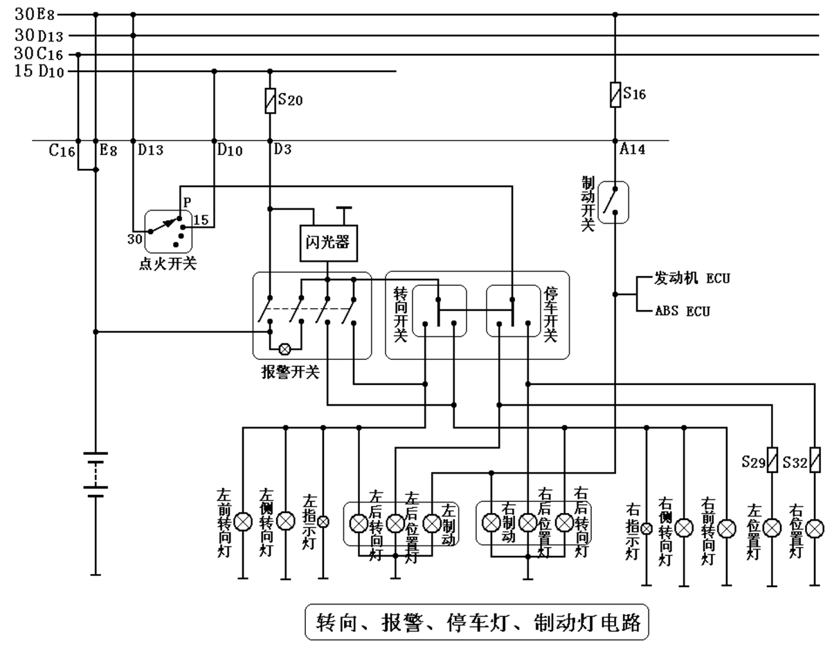 汽车电器之照明与信号系统！