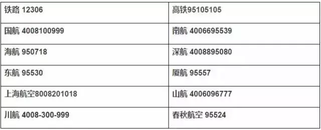 2017最全宁波通讯录！人手一份，一定用得上！赶紧收藏！