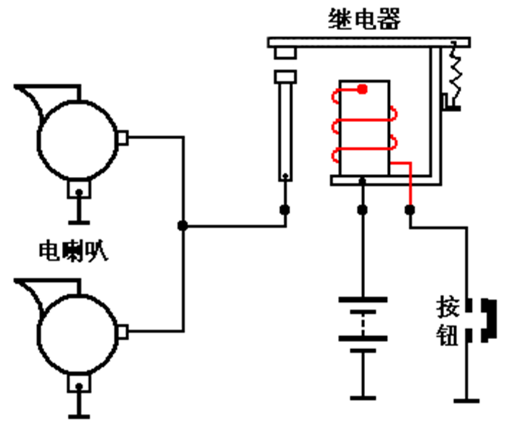 汽车电器之照明与信号系统！