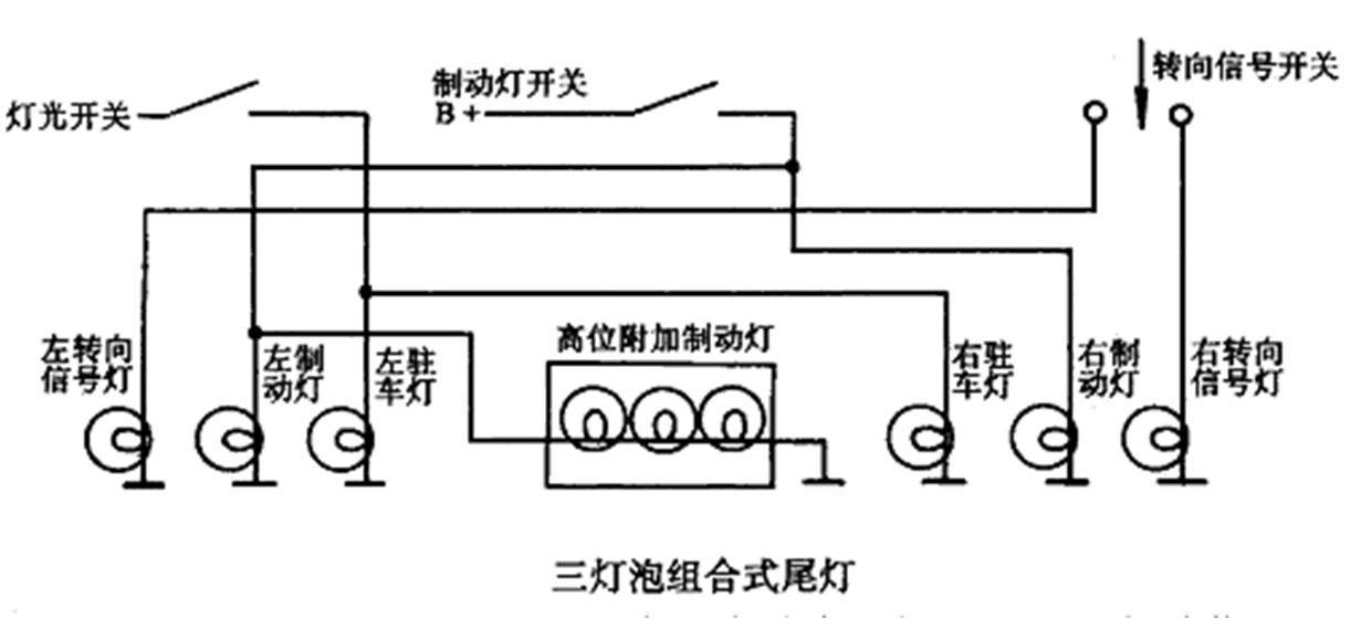 汽车电器之照明与信号系统！
