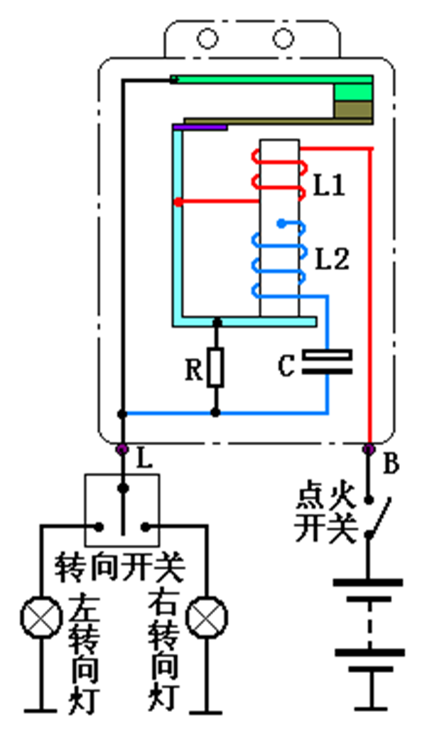 汽车电器之照明与信号系统！