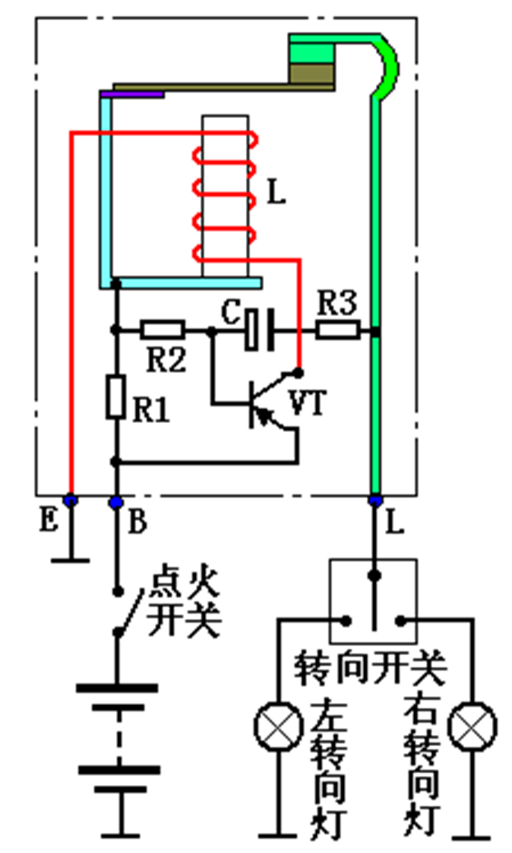 汽车电器之照明与信号系统！