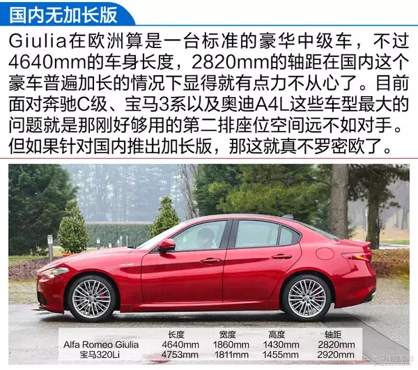 终于等到你了！试驾：阿尔法罗密欧Giulia