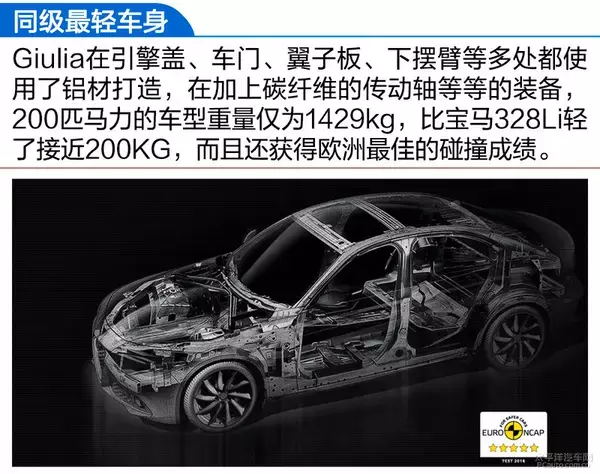 终于等到你了！试驾：阿尔法罗密欧Giulia