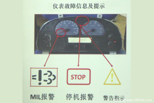东风天龙尿素泵价格(一不小心遭几万) - 价格百科