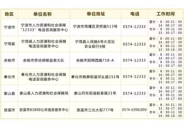 2017最全宁波通讯录！人手一份，一定用得上！赶紧收藏！