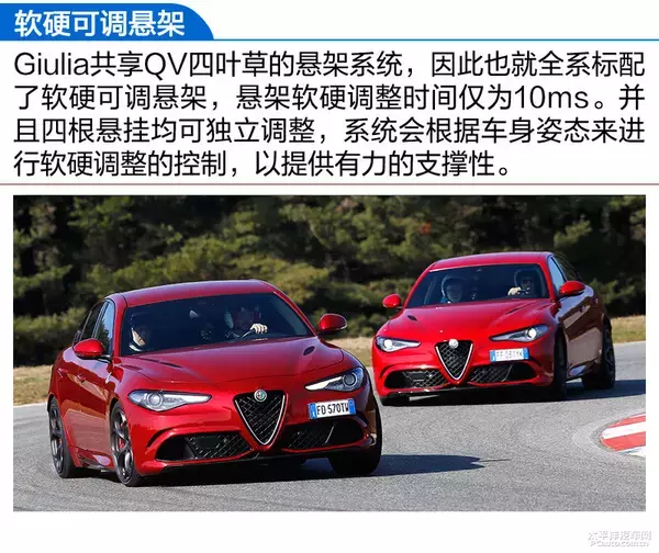 终于等到你了！试驾：阿尔法罗密欧Giulia