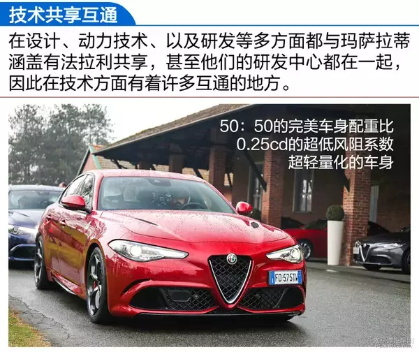 终于等到你了！试驾：阿尔法罗密欧Giulia