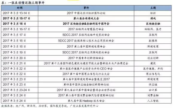 国企改革全面深化 两大主线掘金相关受益股