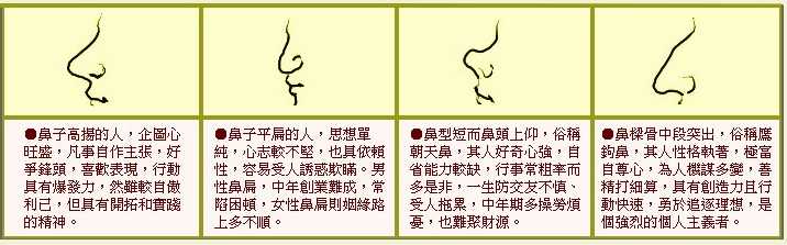 风尘女子的面相_面相风尘女子图片_长相风尘的女人