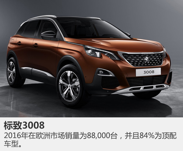标致雪铁龙集团2016都做了啥？看了这篇文章，你就明白了