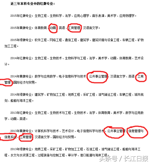 中国地质大学（武汉）等撤销14个专业，这些专业此前多次吃黄牌