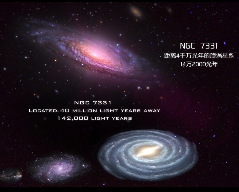 宇宙星系名称大全（盘点全宇宙各种星系大小排名）