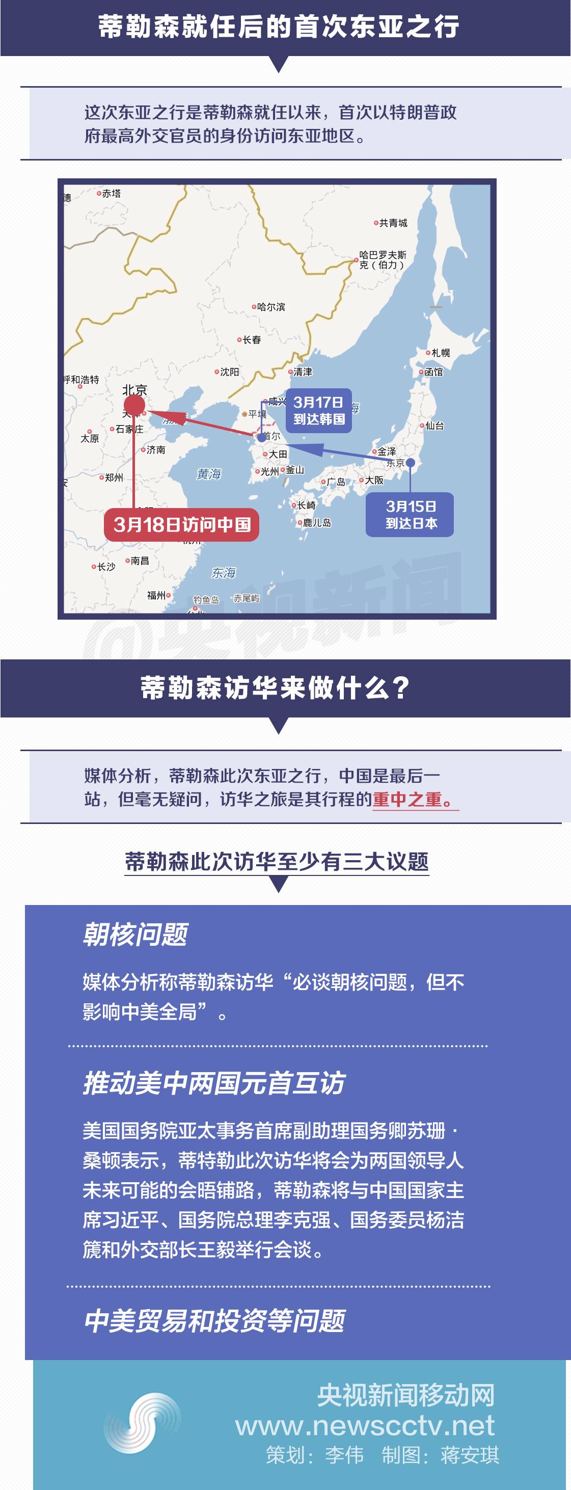 一图｜美国新任国务卿今日访华 国务卿是个什么“卿”？历史上的美国国务卿，你知道几位？