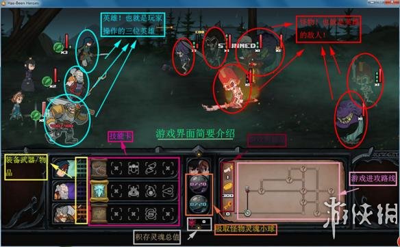 《过气英雄》全方位快速上手图文攻略 英雄角色/战斗系统/武器装备等