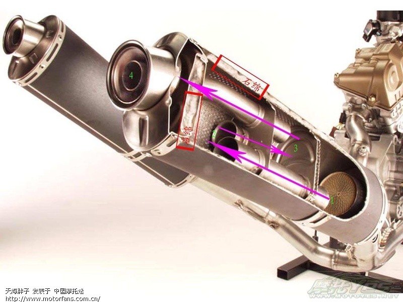 摩托车零部件——排气管