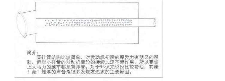 摩托车零部件——排气管