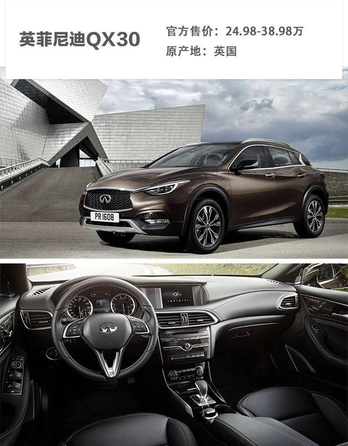 这些30万左右的纯进口SUV，总有一款适合成功的你