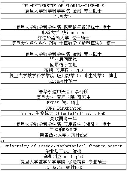 数学专业深度解读：专业介绍、就业方向与报考高校推荐！