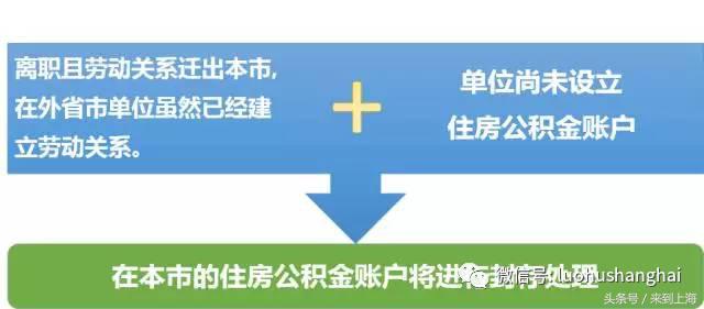 离开上海，公积金余额怎么办？可以销户提取吗？