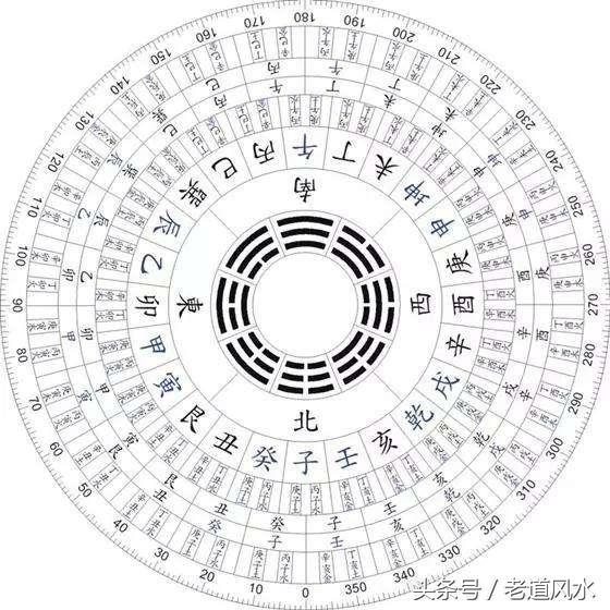 阳宅风水：房屋西北方有水，易妻子无情小孩夜哭（孩子夜哭注意）