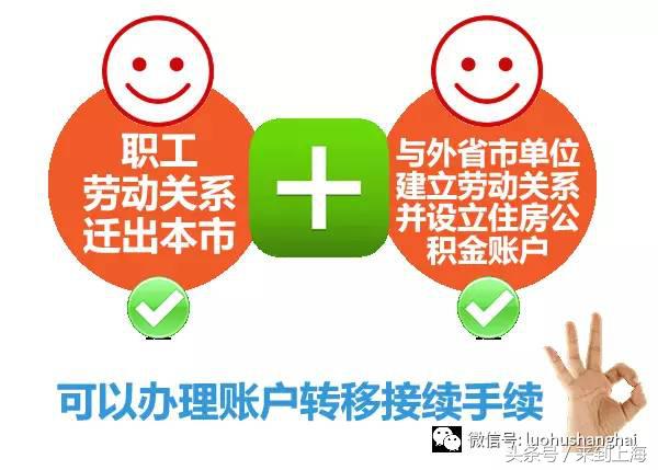 离开上海，公积金余额怎么办？可以销户提取吗？