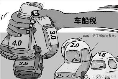家用车买多大排量才算合适，这算哪门子鬼