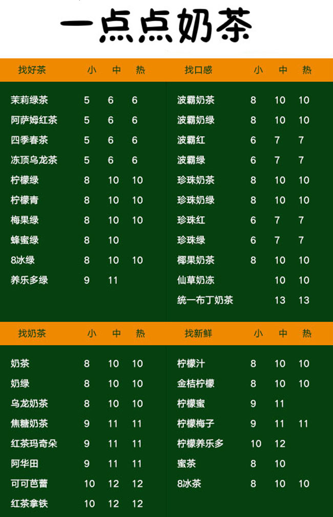一点点奶茶菜单
