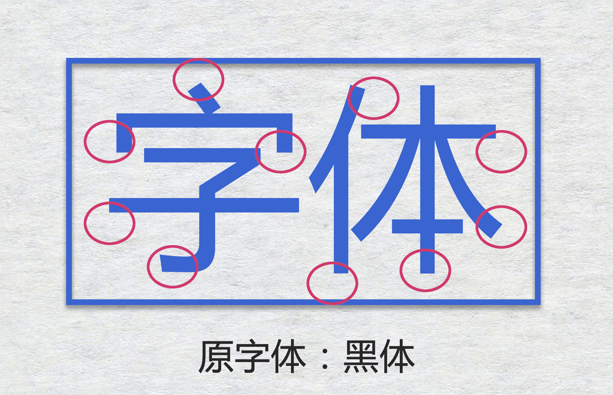 Photoshop让字体不侵权