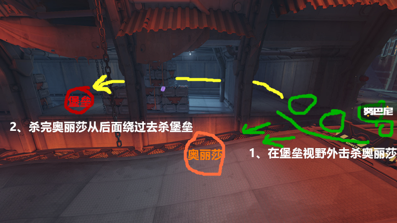 守望先锋国王行动标准阵容攻略