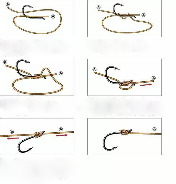 四海钓鱼大讲堂：绑钩打结的方法及技巧（图示）