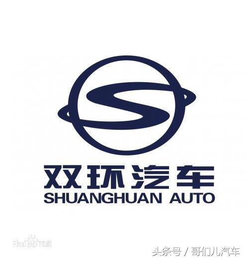我国汽车企业之河北篇