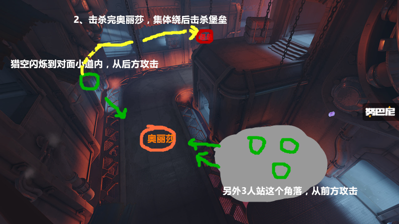 守望先锋国王行动标准阵容攻略