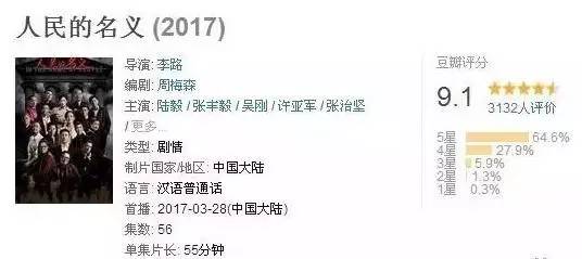 精彩召陵 新闻速览