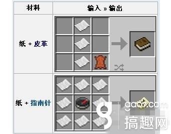 搞趣网：我的世界纸怎么做 制作与使用教程