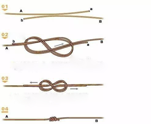 四海钓鱼大讲堂：绑钩打结的方法及技巧（图示）